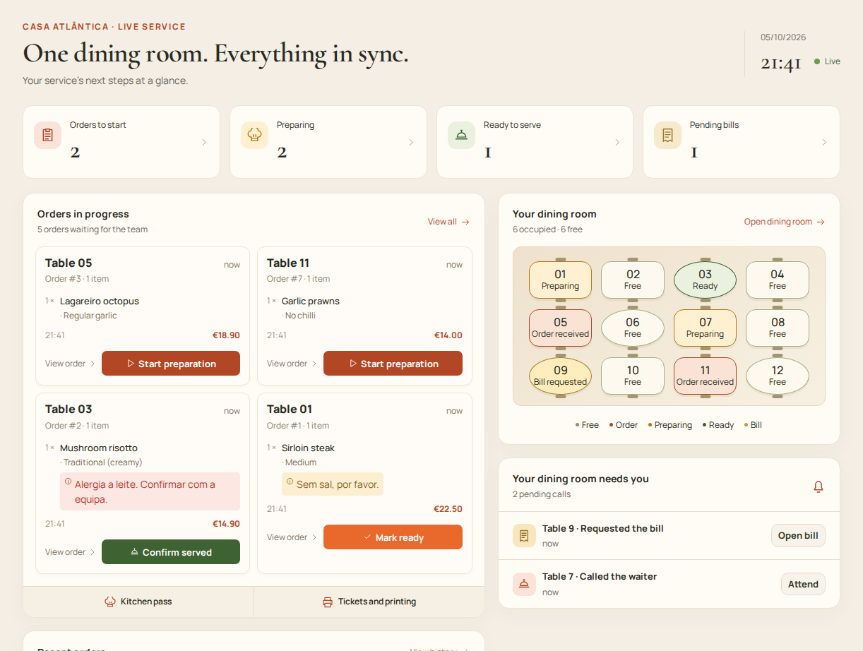 Actual restaurant operation: orders, tables and calls