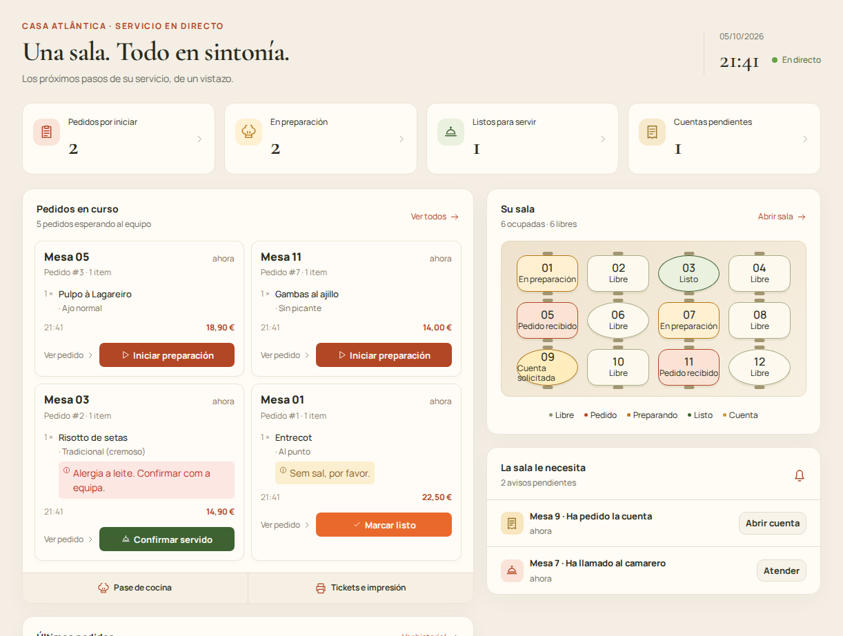 Operación real del restaurante: pedidos, mesas y avisos